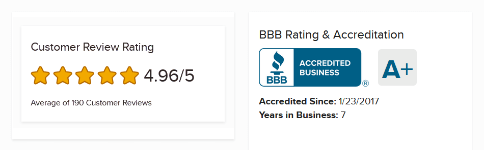 Noble Gold BBB Ratings 2025