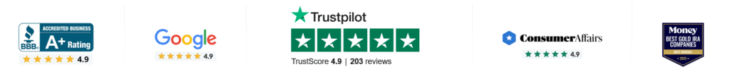 Augusta Precious Metals Reviews