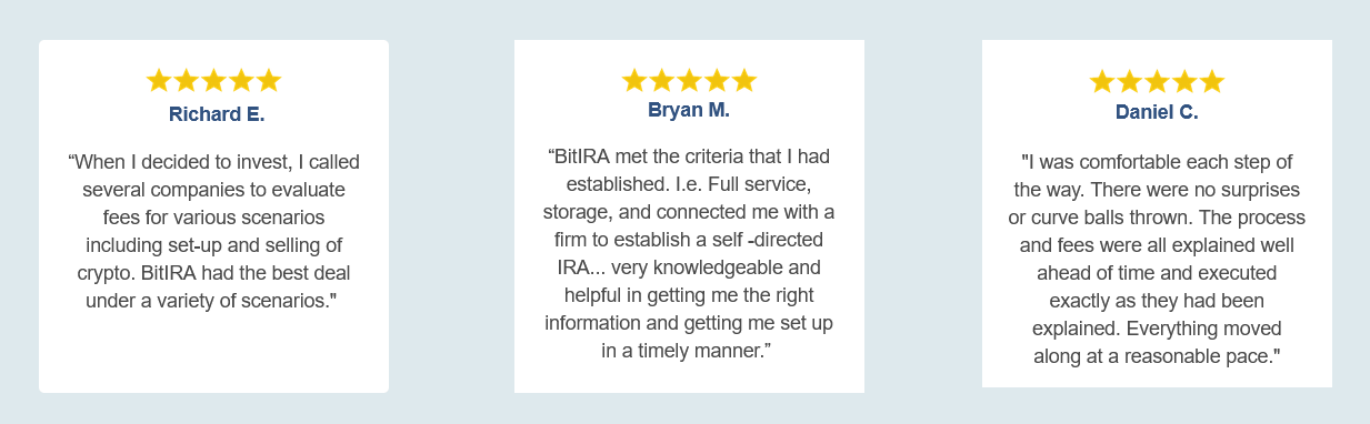 BitIRA Reviews